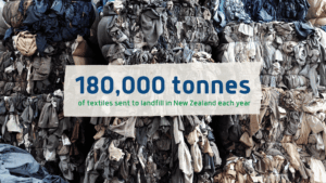 Read more about the article Textile Waste in New Zealand: Why We Need to Love Our Clothes Longer